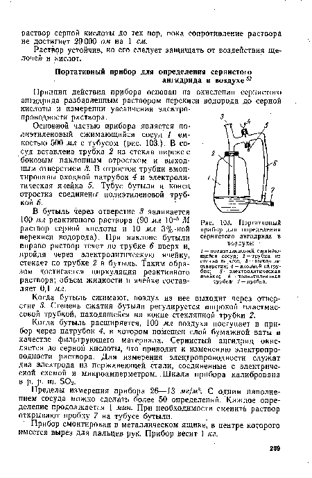 Портативный прибор для определения сернистого ангидрида в