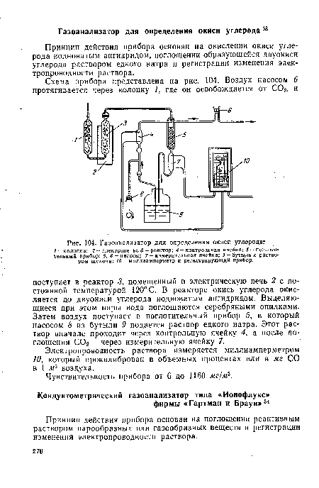 Принцип действия прибора основан на поглощении реактивным раствором парообразных или газообразных веществ и регистрации изменения электропроводности раствора.