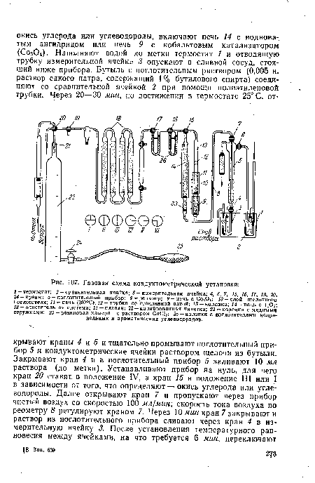 Газовая схема кондуктометрической установки