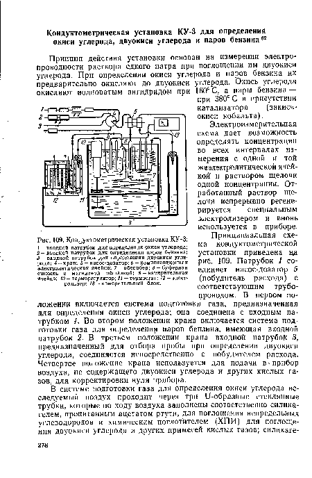 Кондуктометрическая установка КУ-3