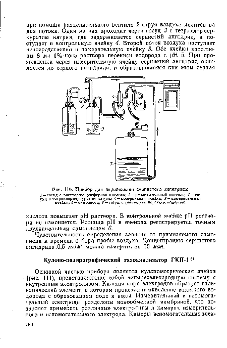 Прибор для определения сернистого ангидрида