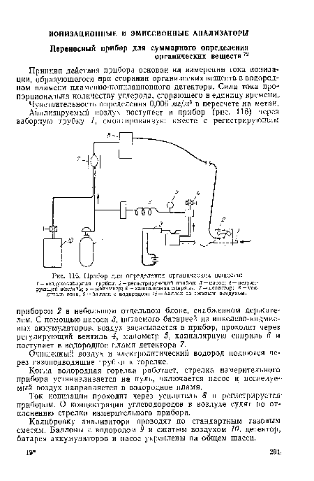 Прибор для определения органических веществ