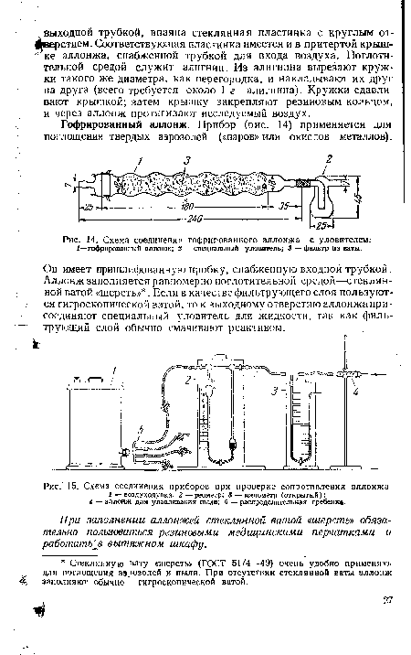 Схема соединения гофрированного аллонжа с уловителем