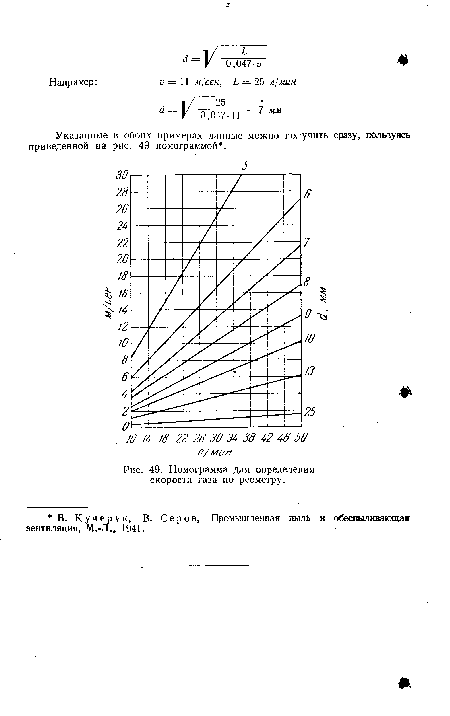 Номограмма для определения скорости газа по реометру.