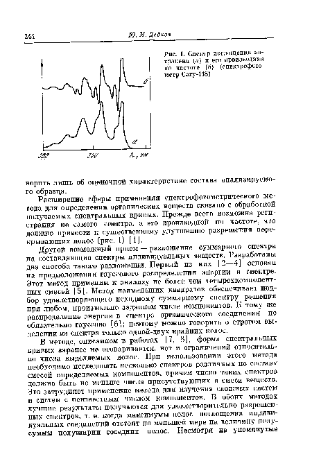 Спектр поглощения антрацена (а) и его производная по частоте (б) (спектрофотометр Сагу-118)