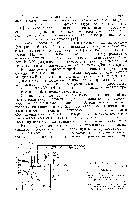 Схема печи с неподвижной колосниковой