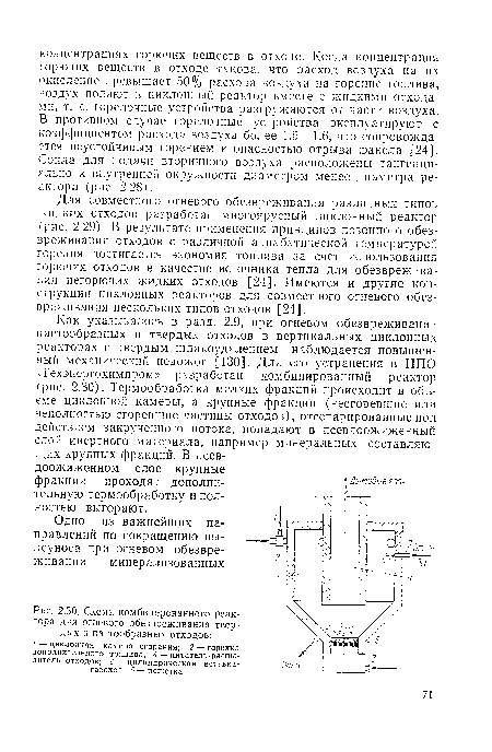 Схема комбинированного реактора для огневого обезвреживания твердых н пастообразных отходов