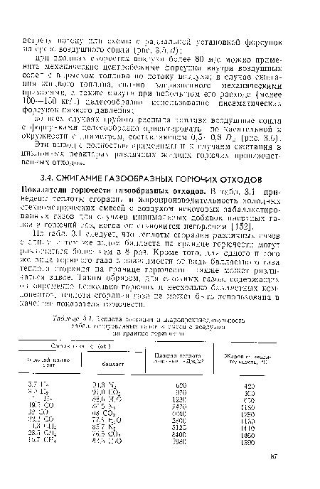 Из табл. 3.1 следует, что теплоты сгорания различных газов с одним л тем же видом балласта на границе горючести могут различаться более чем в 8 раз. Кроме того, для одного и того лее вида горючего газа в зависимости от вида балластного газа теплота сгорания па границе горючести также может различаться вдвое. Таким образом, для сложных газов, содержащих одновременно несколько горючих и несколько балластных компонентов, теплота сгорания газа не может быть использована в качестве показателя горючести.