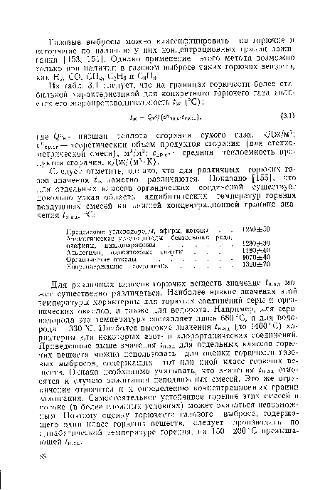 Для различных классов горючих веществ значение ¿н.ад может существенно различаться. Наиболее низкие значения этой температуры характерны для горючих соединений серы и органических окислов, а также для водорода. Например, для сероводорода эта температура составляет лишь 680 °С, а для водорода— 330 °С. Наиболее высокие значения ¿„.ад (до 1400 °С) характерны для некоторых азот- и хлорорганических соединений. Приведенные выше значения t„.aд для отдельных классов горючих веществ можно использовать для оценки горючести газовых выбросов, содержащих тот или иной класс горючих веществ. Однако необходимо учитывать, что значения /н.ад относятся к случаю зажигания неподвижных смесей. Это же ограничение относится и к определению концентрационных границ зажигания. Самостоятельное устойчивое горение этих смесей в потоке (в более сложных условиях) может оказаться невозможным. Поэтому оценку горючести газового выброса, содержащего один класс горючих веществ, следует производить по адиабатической температуре горения, на 150—200 °С превышающей ¿„.ад.