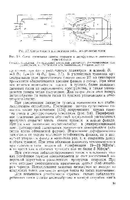 Схема туннельной камеры сгорания с двухфронтовым зажиганием