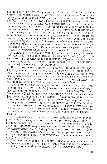 В рассмотренных вариантах подачи сточной воды (рис.