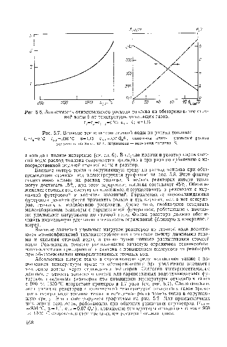 Зависимость относительного расхода топлива на обезвреживание сточной воды Ъ от температуры отходящих газов
