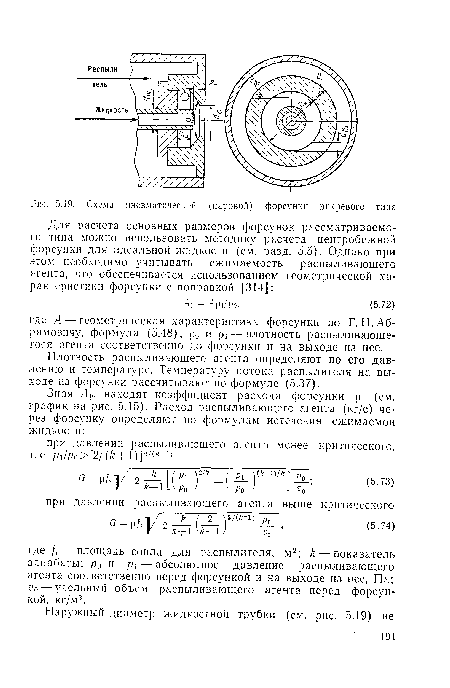 Схема пневматической (паровой) форсунки вихревого типа