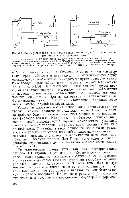 Установки характеризуются небольшими капитальными затратами, малыми сроками сооружения, простотой эксплуатации, по требуют больших эксплуатационных затрат ввиду повышенных расходов топлива. Например, при обезвреживании сточных вод с низкой концентрацией горючих компонентов удельный расход условного топлива на процесс может достигать 300 кг/т сточной воды. Простейшие энерготехнологические схемы реализуются в установках малой тепловой мощности, в основном при сжигании горючих и огневом обезвреживании негорючих газообразных и жидких отходов. Для II группы отходов в огневом реакторе осуществляют двухступенчатый процесс обезвреживания (см. гл. 4).