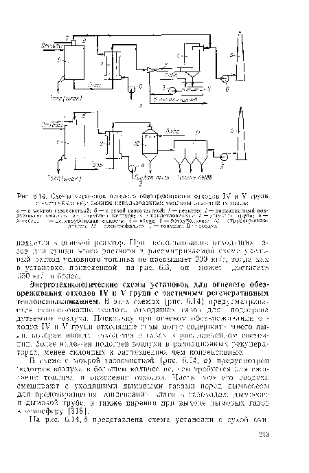 Энерготехнологические схемы установок для огневого обезвреживания отходов IV и V групп с частичным регенеративным теплоиспользованием. В этих схемах (рис. 6.14) предусматривается использование теплоты отходящих газов для подогрева дутьевого воздуха. Поскольку при огневом обезвреживании отходов IV и V групп отходящие газы могут содержать много пыли, которая иногда находится в газах в расплавленном состоянии, более надежен подогрев воздуха в радиационных рекуператорах, менее склонных к загрязнению, чем конвективные.