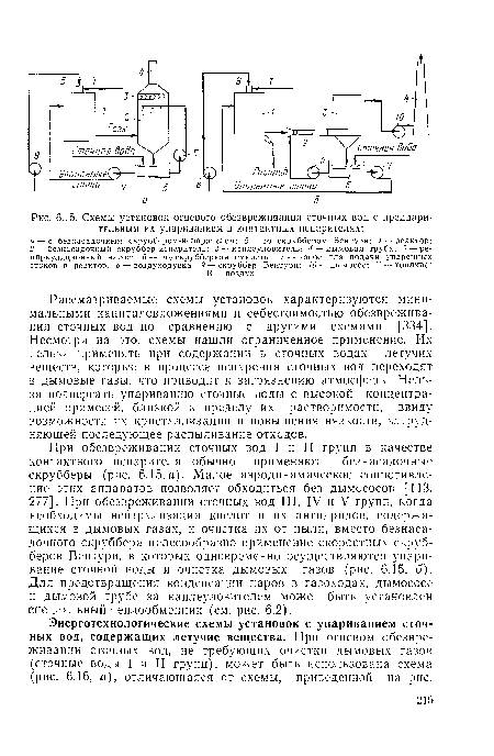 При обезвреживании сточных вод I и II групп в качестве контактного испарителя обычно применяют безнасадочные скрубберы (рис. 6.15, а). Малое аэродинамическое сопротивление этих аппаратов позволяет обходиться без дымососов [113, 277]. При обезвреживании сточных вод III, IV и V групп, когда необходимы нейтрализация кислот и их ангидридов, содержащихся в дымовых газах, и очистка их от пыли, вместо безнаса-дочного скруббера целесообразно применение скоростных скрубберов Вентури, в которых одновременно осуществляются упаривание сточной воды и очистка дымовых газов (рис. 6.¡5, б). Для предотвращения конденсации паров в газоходах, дымососе к дымовой трубе за каплеуловителем может быть установлен специальный теплообменник (см. рис. 6.2).