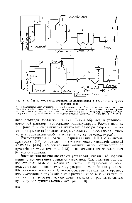 Рассматриваемая схема, разработанная НПО «Техэнерго-химпром» [335] и заявленная позднее также японской фирмой « ЧИе1:и» [336], по капиталовложениям мало отличается от простейших схем (см. рис. 6.15) и не уступает им по удельным расходам топлива.