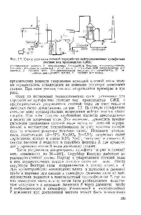 Схема установки огневой переработки нейтрализованных сульфатных сточных вод производства СЖК.