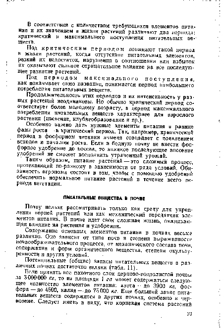 Содержание основных элементов питания в почвах весьма различно. Оно зависит от типа почв и степени выраженности почвообразовательного процесса, от механического состава почв, содержания и форм органического вещества, степени окульту-ренности и других условий.