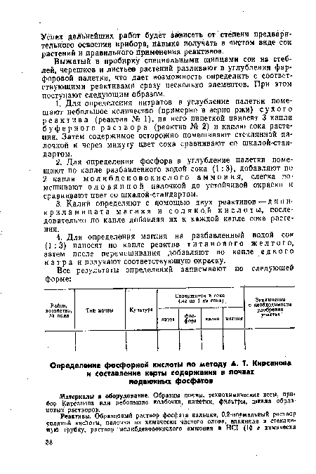 Материалы я оборудование. Образцы почвы, технохимические весы, при бор Кирсанова или небольшие колбочки, пипетки, фильтры, шкала образцовых растворов.