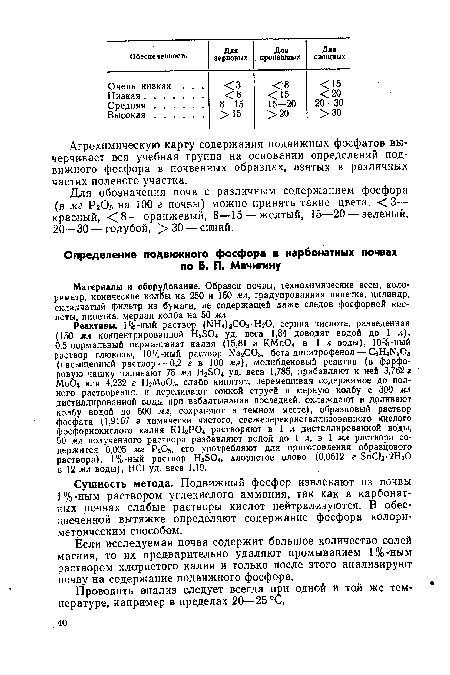 Материалы и оборудование. Образец почвы, технохимические весы, колориметр, конические колбы на 250 и 150 мл, градуированная пипетка, цилиндр, складчатый фильтр из бумаги, не содержащей даже следов фосфорной кислоты, пипетка, мерная колба на 50 мл.