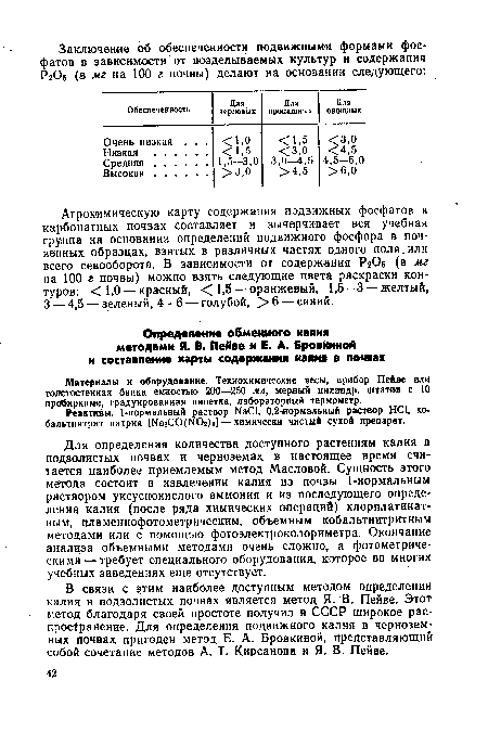 В связи с этим наиболее доступным методом определения калия в подзолистых почвах является метод Я. В. Пейве. Этот метод благодаря своей простоте получил в СССР широкое распространение. Для определения подвижного калия в черноземных почвах пригоден метод Е. А. Бровкиной, представляющий собой сочетание методов А. Т. Кирсанова и Я. В. Пейве.