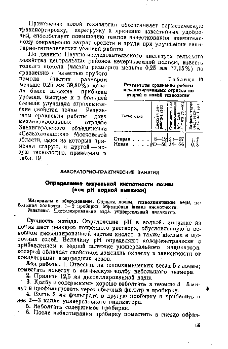 Материалы и оборудование. Образец почвы, технохимические весы, небольшая колбочка, 1—2 пробирки, образцовая шкала кислотности.