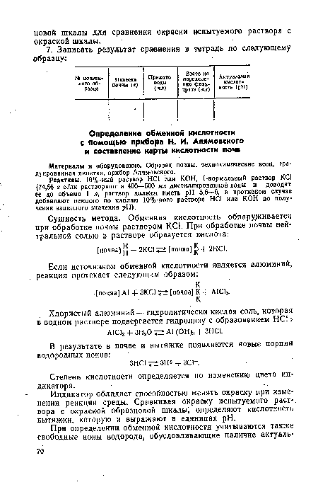 Материалы и оборудование. Образец почвы, технохимичеокие весы, градуированная пипетка, прибор Алямовского.