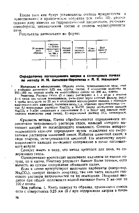 Следует иметь в виду, что метод пригоден для почв, не содержащих гипса.