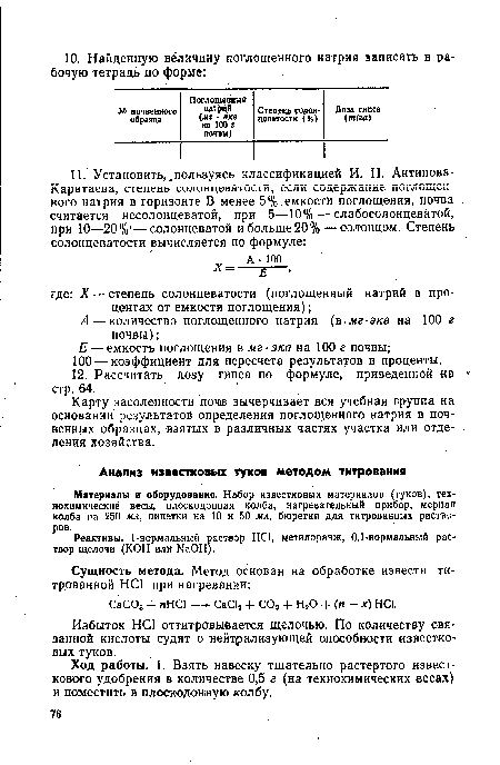 Материалы и оборудование. Набор известковых материалов (туков), тех-нохимическиё весы, плоскодонная колба, нагревательный прибор, мерная колба на 250 мл, пипетки на 10 и 50 мл, бюретки для титрованных растворов.