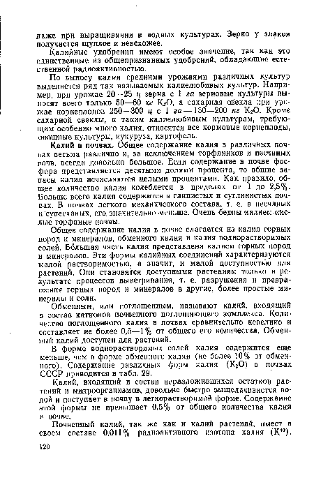 Калийные удобрения имеют особое значение, так как это единственные из общепризнанных удобрений, обладающие естественной радиоактивностью.