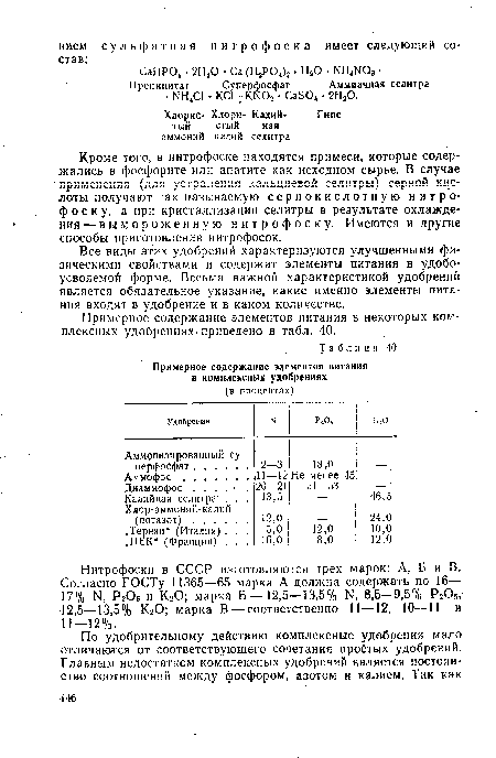 Кроме того, в нитрофоске находятся примеси, которые содержались в фосфорите или апатите как исходном сырье. В случае применения (для устранения кальциевой селитры) серкой кислоты получают так называемую сернокислотную нитрофоску, а при кристаллизации селитры в результате охлаждения — вымороженную нитрофоску. Имеются и другие способы приготовления нитрофосок.