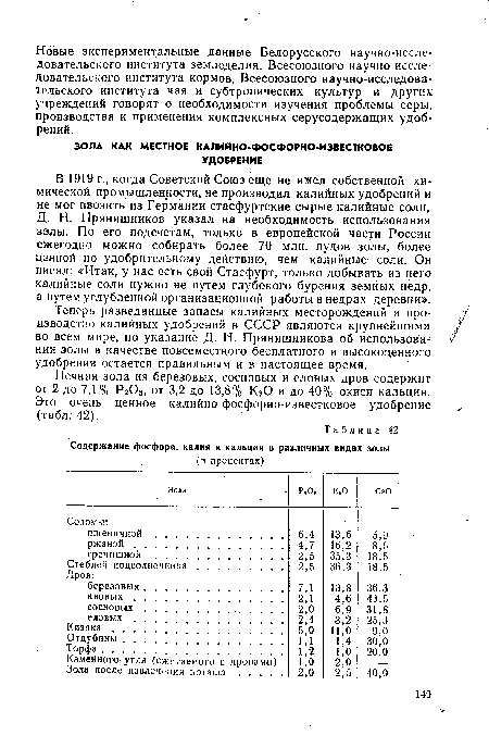 Теперь разведанные запасы калийных месторождений и производство калийных удобрений в СССР являются крупнейшими во всем мире, но указание Д. Н. Прянишникова об использовании золы в качестве повсеместного бесплатного и высокоценного удобрения остается правильным и в настоящее время.