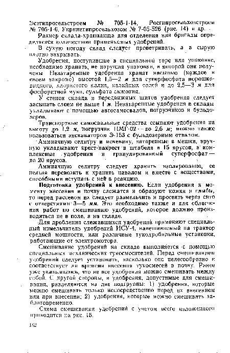 Аммиачную селитру и мочевину, затаренные в мешки, вручную укладывают крест-накрест в штабеля в 15 ярусов, а комплексные удобрения и гранулированный суперфосфат — до 20 ярусов.