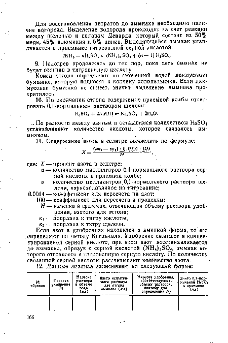 Конец отгона определяют по смоченной водой лакмусовой бумажке, которую подносят к кончику холодильника. Если лакмусовая бумажка не синеет, значит выделение аммиака прекратилось.