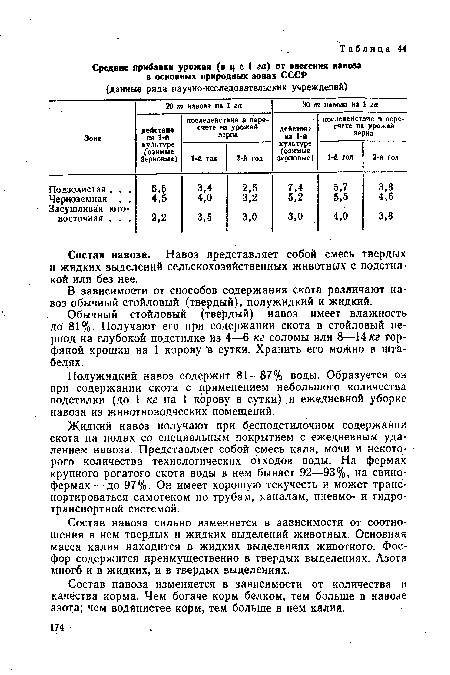 В зависимости от способов содержания скота различают навоз обычный стойловый (твердый), полужидкий и жидкий.