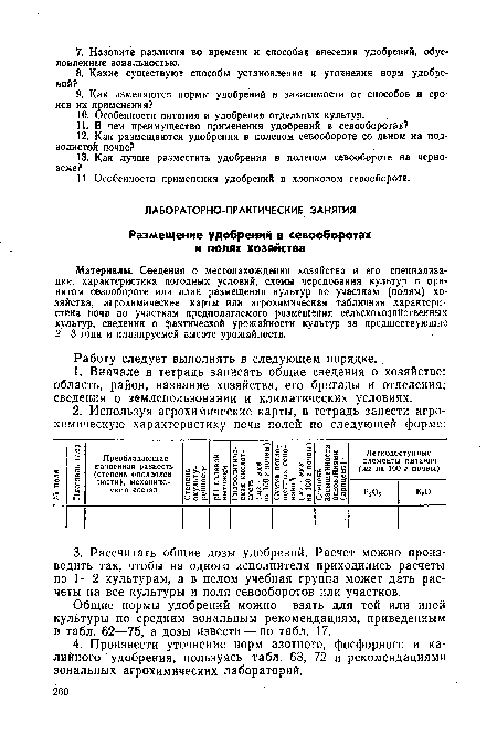 Материалы. Сведения о местонахождении хозяйства и его специализации, характеристика погодных условий, схемы чередования культур в принятом севообороте или план размещения культур по участкам (полям) хозяйства, агрохимические карты или агрохимическая табличная характеристика почв по участкам предполагаемого размещения сельскохозяйственных культур, сведения о фактической урожайности культур за предшествующие 2—3 года и планируемой высоте урожайности.