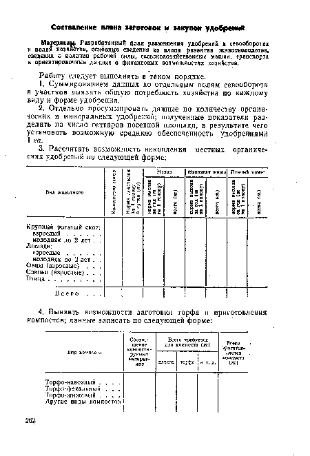 Работу следует выполнять в таком порядке.