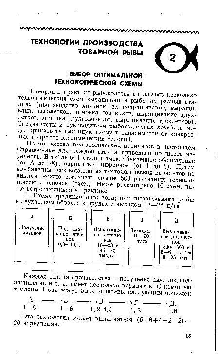 Эта технология может выполняться (6+6+4+2 + 2) = 20 вариантами.