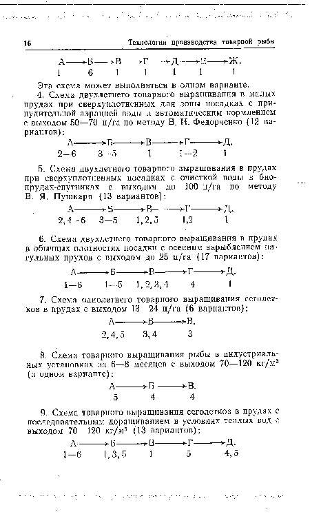 Эта схема может выполняться в одном варианте.