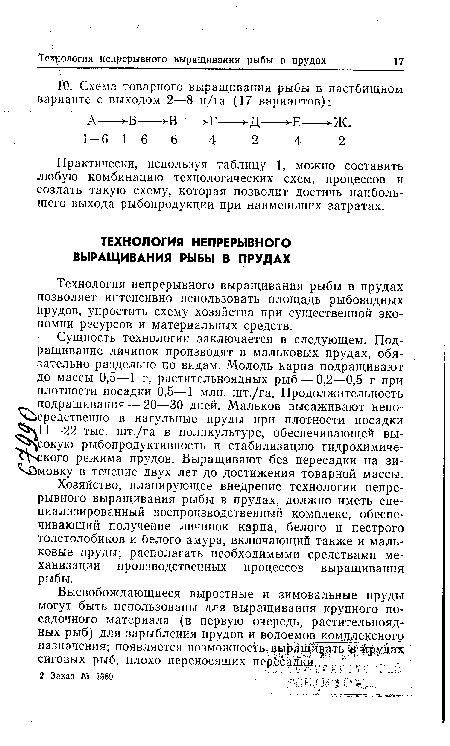 Хозяйство, планирующее внедрение технологии непрерывного выращивания рыбы в прудах, должно иметь специализированный воспроизводственный комплекс, обеспечивающий получение личинок карпа, белого и пестрого толстолобиков и белого амура, включающий также и мальковые пруды; располагать необходимыми средствами механизации производственных процессов выращивания рыбы.