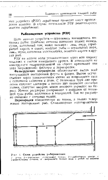 РЗУ на подаче воды устанавливают через всю ширину водотока с учетом паводкового уровня. В зависимости от конструкции гидросооружений на сбросе применяют два типа заграждений: фильтры и перегородки.