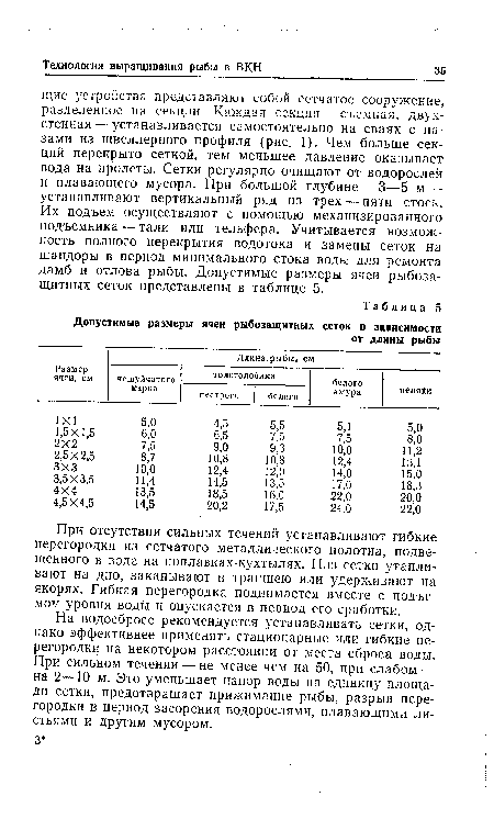 На водосбросе рекомендуется устанавливать сетки, однако эффективнее применять стационарные или гибкие перегородки на некотором расстоянии от места сброса воды. При сильном течении — не менее чем на 50, при слабом — на 2—10 м. Это уменьшает напор воды на единицу площади сетки, предотвращает прижимание рыбы, разрыв перегородки в период засорения водорослями, плавающими листьями и другим мусором.