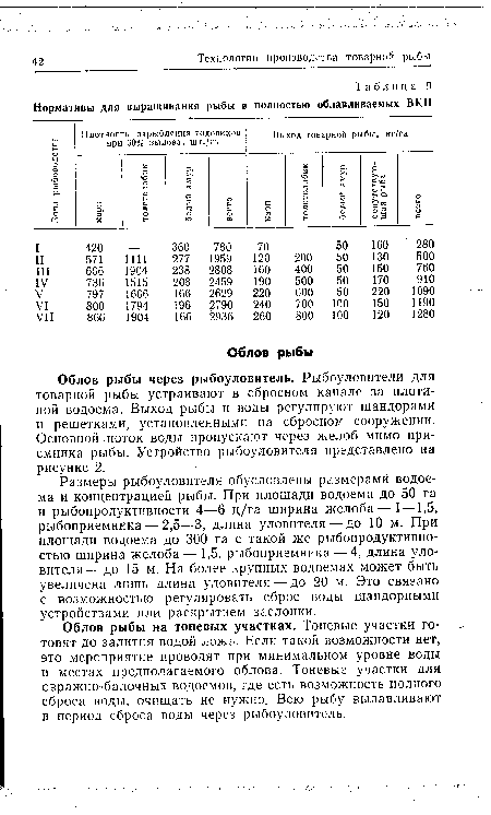 Облов рыбы на тоневых участках. Тоневые участки готовят до залития водой ложа. Если такой возможности нет, это мероприятие проводят при минимальном уровне воды в местах предполагаемого облова. Тоневые участки для овражно-балочных водоемов, где есть возможность полного сброса воды, очищать не нужно. Всю рыбу вылавливают в период сброса воды через рыбоуловитель.