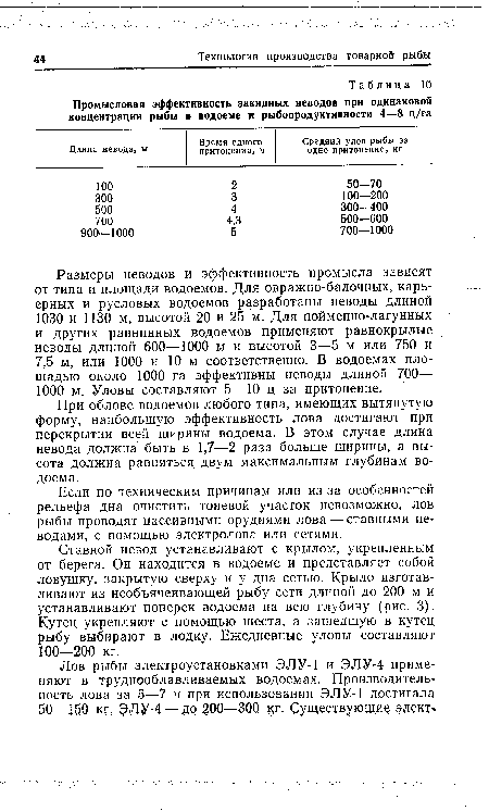 При облове водоемов любого типа, имеющих вытянутую форму, наибольшую эффективность лова достигают при перекрытии всей ширины водоема. В этом случае длина невода должна быть в 1,7—2 раза больше ширины, а высота должна равняться двум максимальным глубинам водоема.