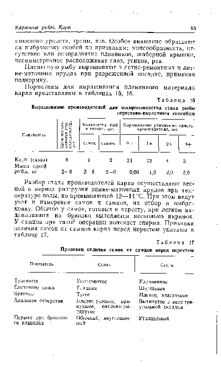 Разбор стада производителей карпа осуществляют весной в период разгрузки зимне-маточных прудов при температуре воды, не превышающей 12—14 °С. При этом ведут учет и измерение самок и самцов, их отбор и выбраковку. Обычно у самок, готовых к нересту, при легком надавливании на брюшко выделяется несколько икринок. У самцов при такой операции вытекает сперма. Признаки отличия самок от самцов карпа перед нерестом указаны в таблице 17.