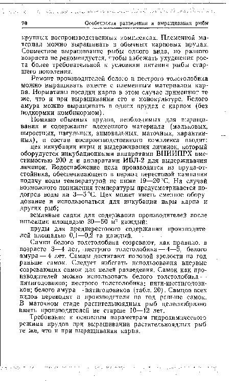 Ремонт производителей белого и пестрого толстолобика можно выращивать вместе с племенным материалом карпа. Нормативы посадки карпа в этом случае применяют те же, что и при выращивании его в монокультуре. Белого амура можно выращивать в одних прудах с карпом (без подкормки комбикормом).