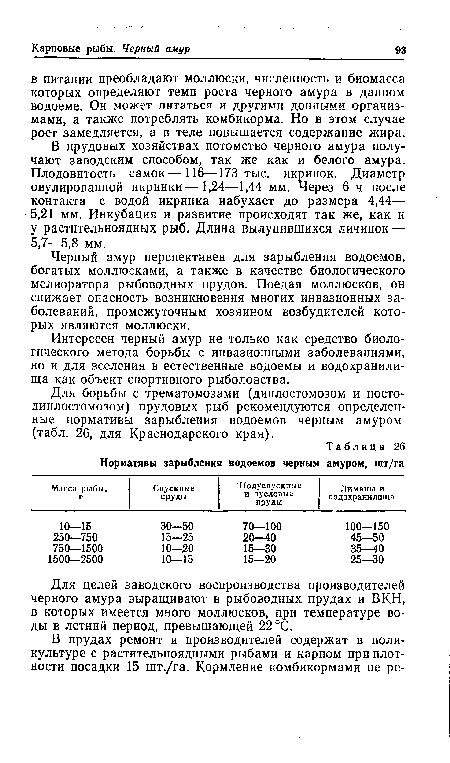 Для целей заводского воспроизводства производителей черного амура выращивают в рыбоводных прудах и ВКН, в которых имеется много моллюсков, при температуре воды в летний период, превышающей 22 °С.