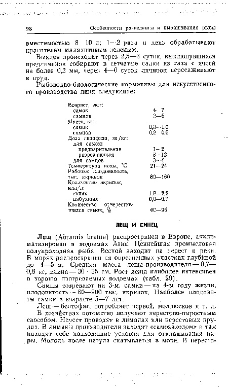 Лещ — бентофаг, потребляет червей, моллюсков и т. д.