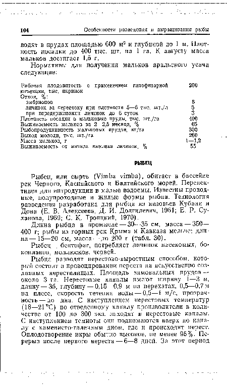 Рыбец —бентофаг, потребляет личинок насекомых, бо-коплавов, моллюсков, червей.